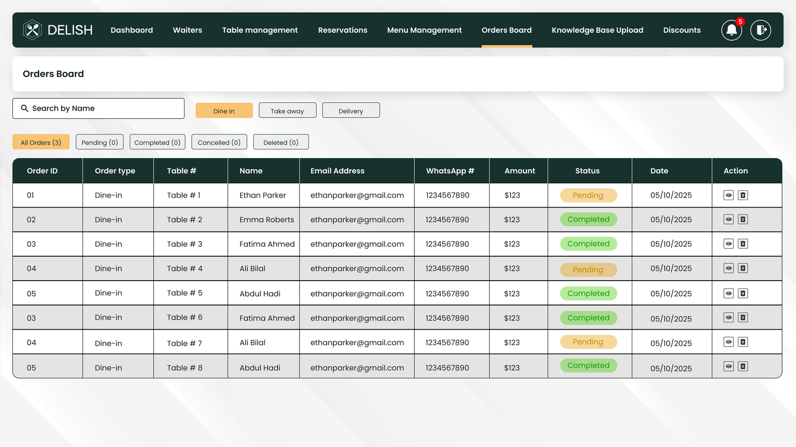 Restaurant Reservation System