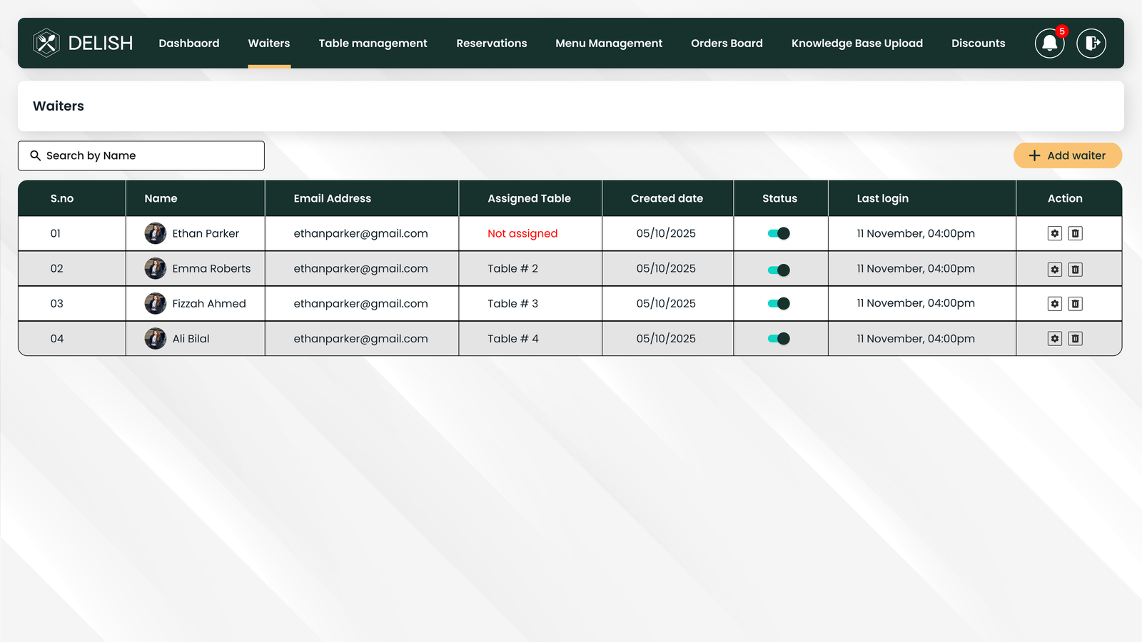 Restaurant Reservation System