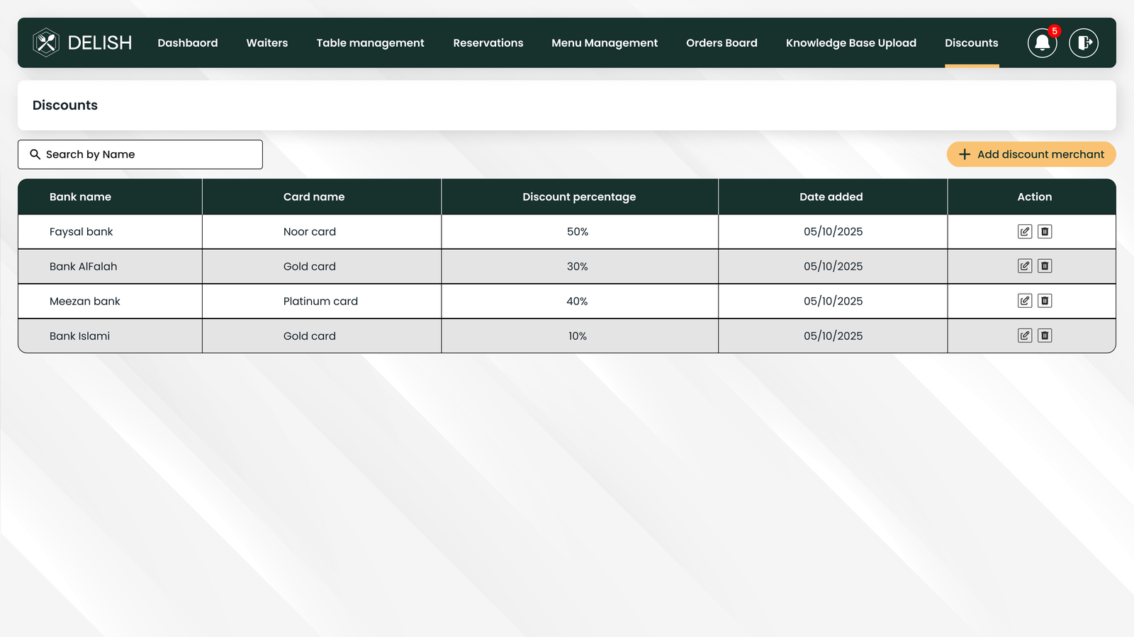 Restaurant Reservation System
