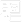 E-commerce Brands