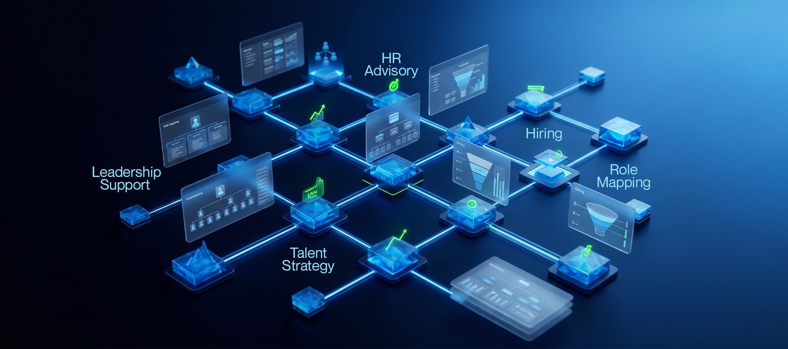 Talent Strategy